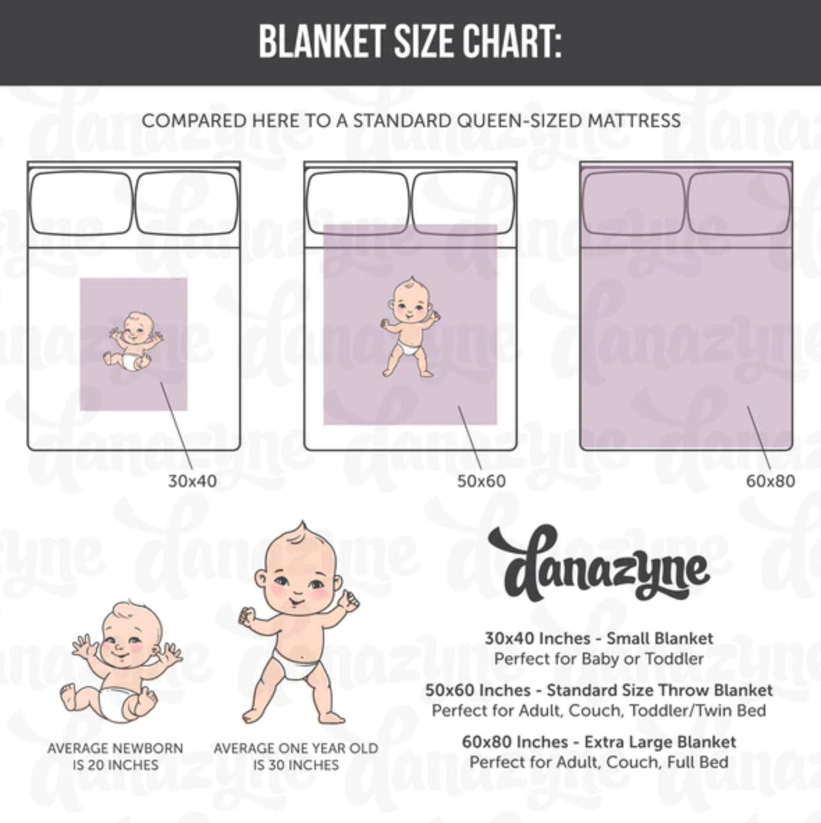 Personalized Repeating Name Plush Minky Blanket - Design It Yourself Font & Color Selection